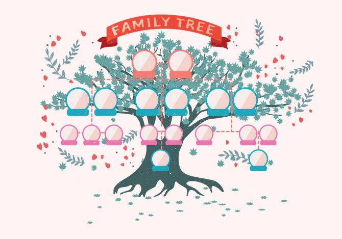 Carton family tree