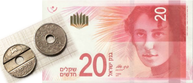 20 shekel note and asimon phone tokens