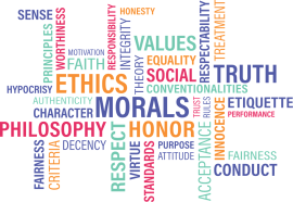 Jewish Values Word Cloud