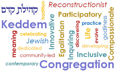 Word cloud with terms: Reconstructionist, Egalitarian, Inclusive, Jewish, Community-led, and more.