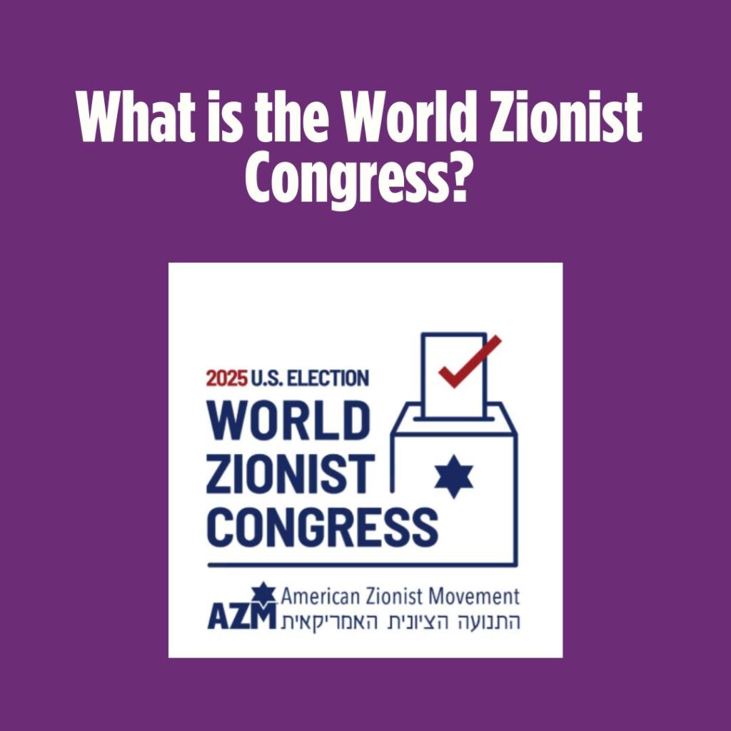 Text on a purple background: What is the World Zionist Congress? with a logo for the 2025 U.S. Election.