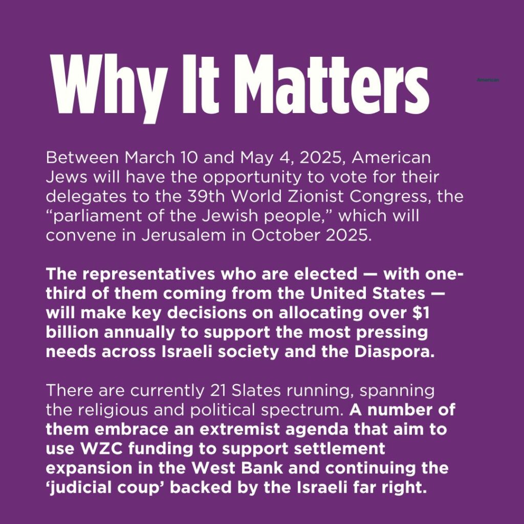 White text on purple background describing the importance of the World Zionist Congress in 2025.
